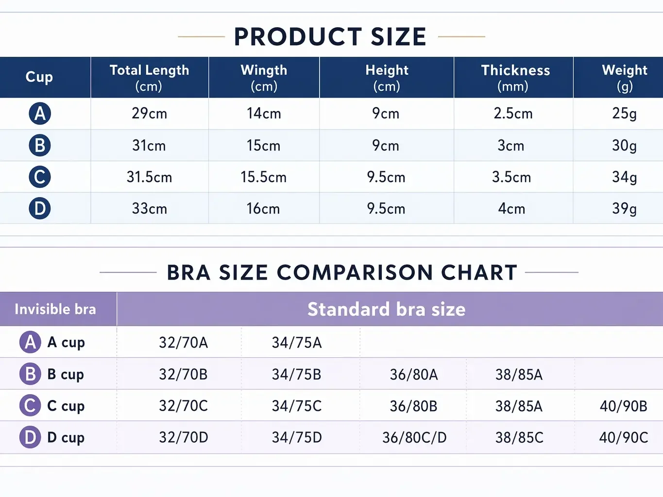 Invisible Lift Bra Pasties for - Push Up Bra Silicone review and price